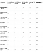 画像定位：它最适合习惯于线上消费、拆